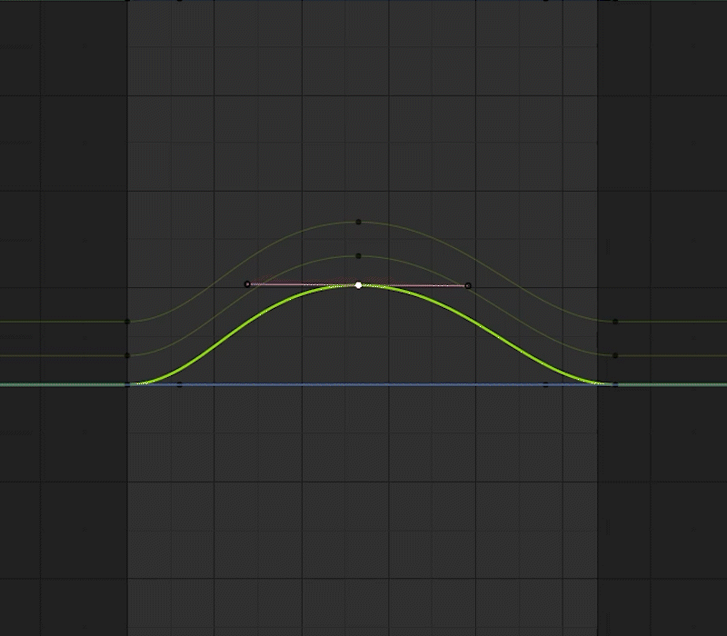 Graph Link Addon Demo By MohitSainiKnl